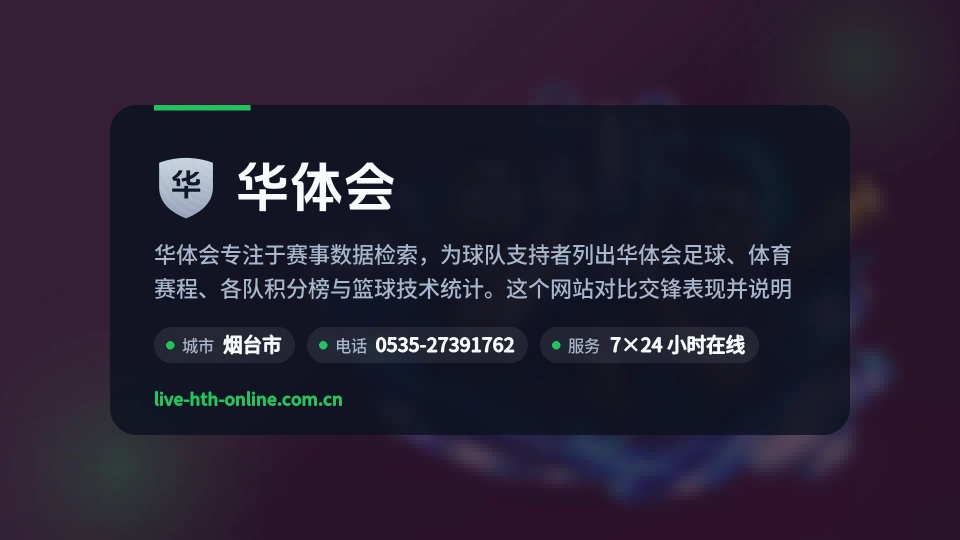 华体会概况